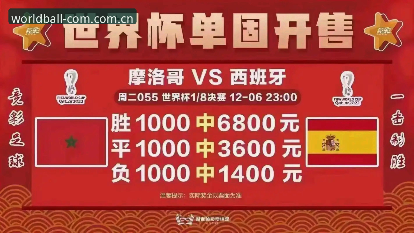 深度解析世界杯盘口app下载最新动态：从用户体验到合规运营的全景观察