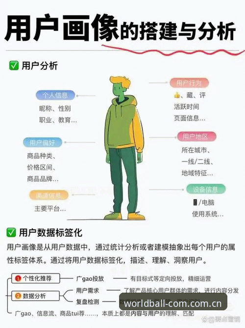 资深用户深度解析：世界杯买球平台安全的核心秘诀与实战经验