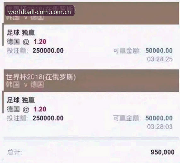 世界杯买球推荐 世界杯买球平台核心功能详解